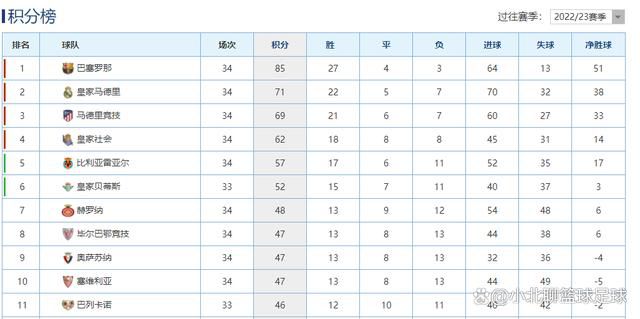 冲满诱惑的学校